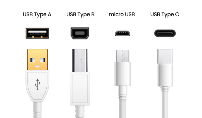 USB-C-Chargers