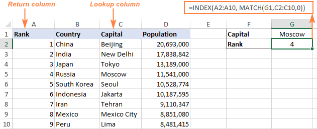 INDEX-MATCH